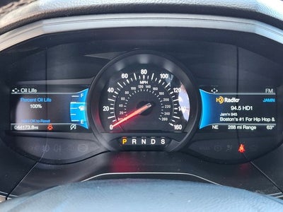 2022 Ford Edge ST